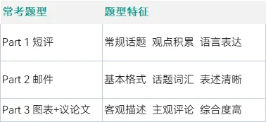 2025深国交入学考试报名正式开启！入读“牛剑收割机”，机会来了！