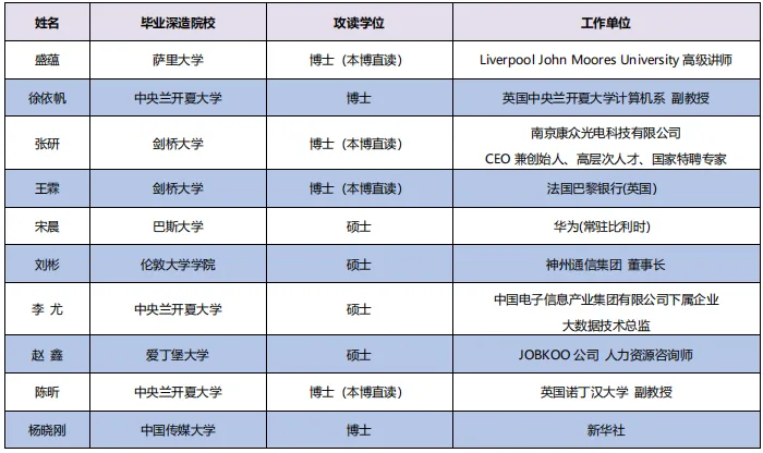 【本科招生】北京理工大学 3+0 电子工程专业招生信息（2025年招生简章即将公布，记得关注）