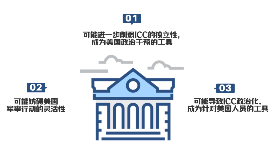 辩题解析 | 美国缺席国际刑事法院为何至关重要？