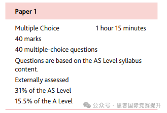 Alevel生物为什么是最难的Alevel科目？一文直接看懂alevel生物体系