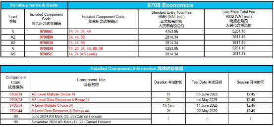 CIE宣布2025夏季考试中国区将采用独立试卷 上海考区报名时间提前一个月