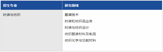 错过25fall港博？别急！港理26春多专业入学，奖学金等你申领！