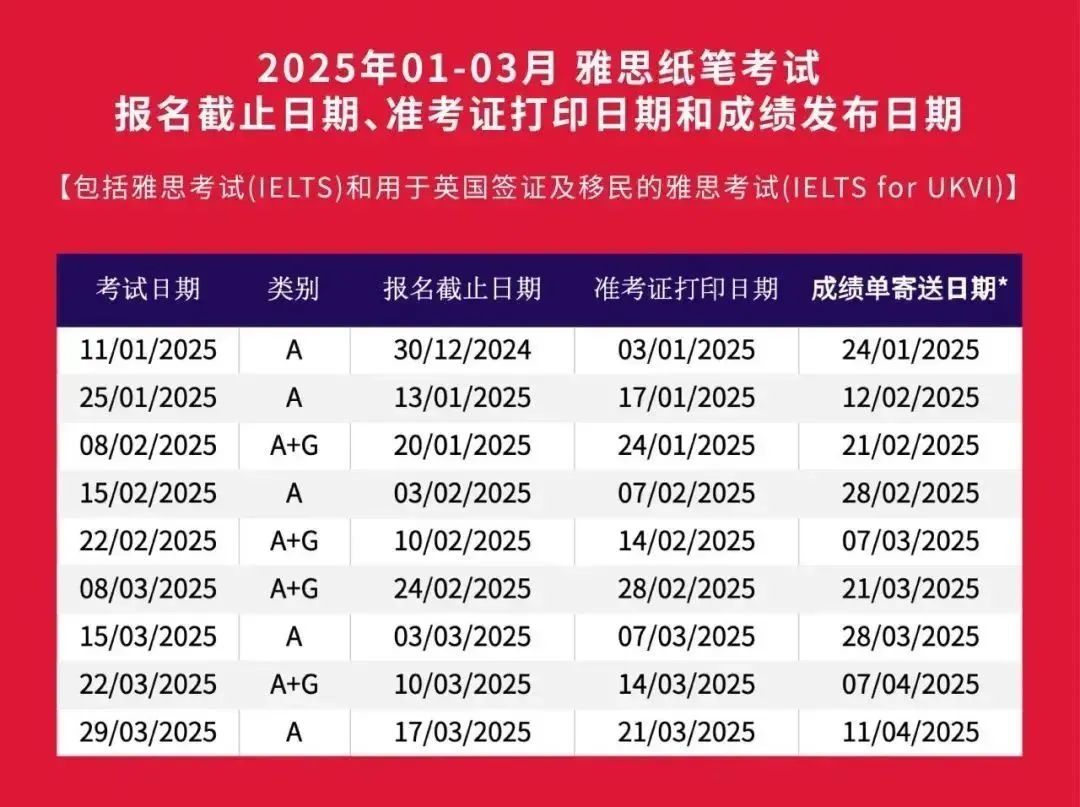 2025年雅思考试时间有哪些？有雅思英语考试报名条件和费用是什么？