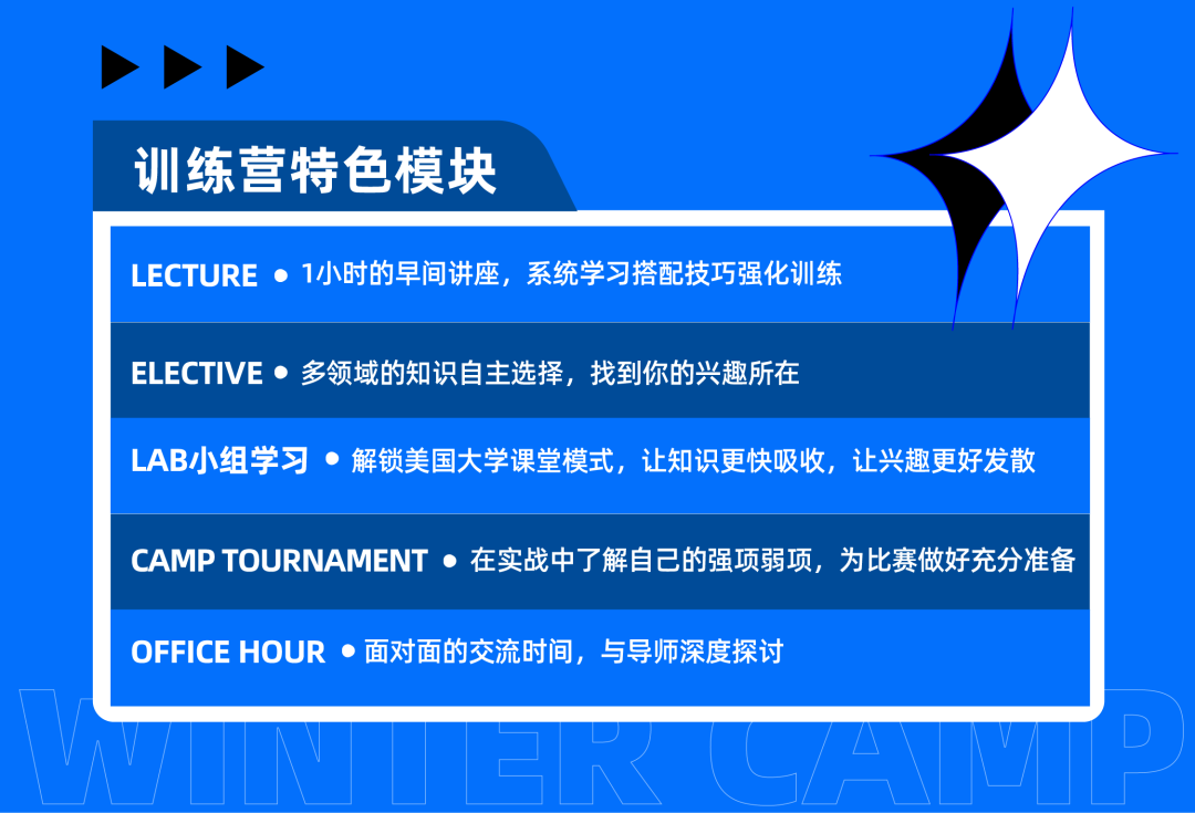 即将开营！2025年冬季训练营火热报名中，速速上车！