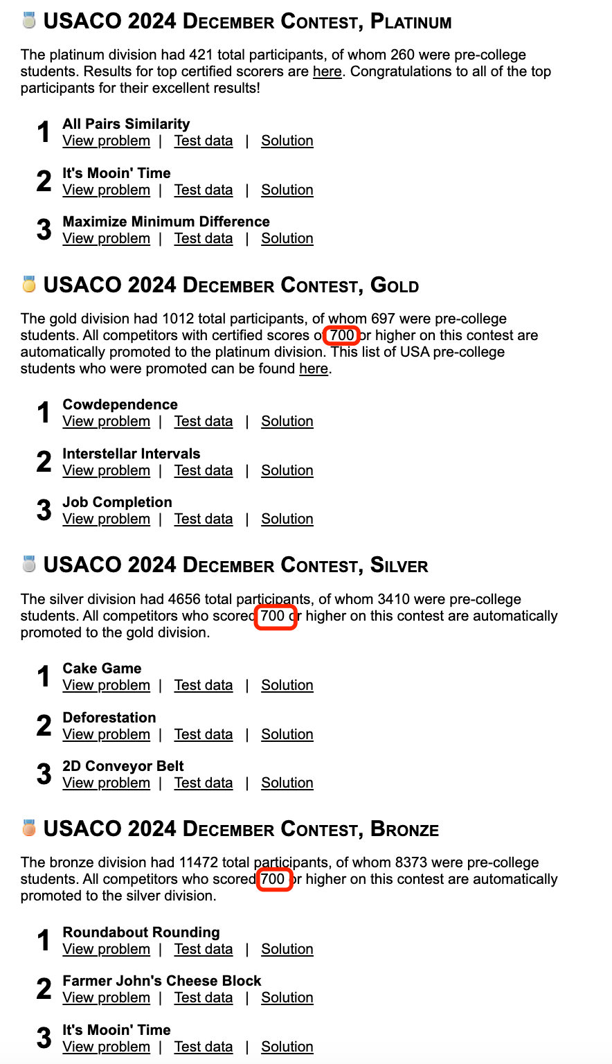 USACO计算机竞赛晋级规则是什么？最新参赛数据！2025年USACO竞赛培训安排