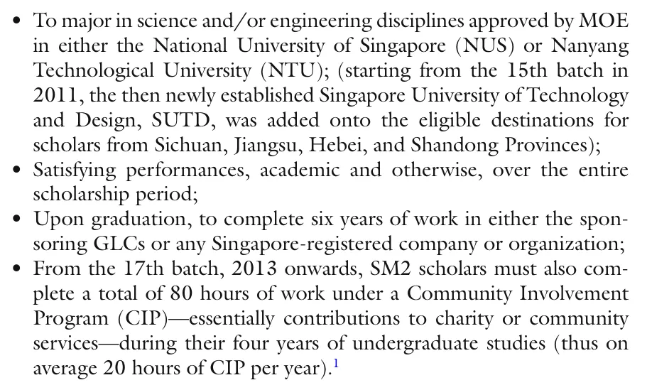 新加坡SM2奖学金项目重启！国内高二理科生可申请