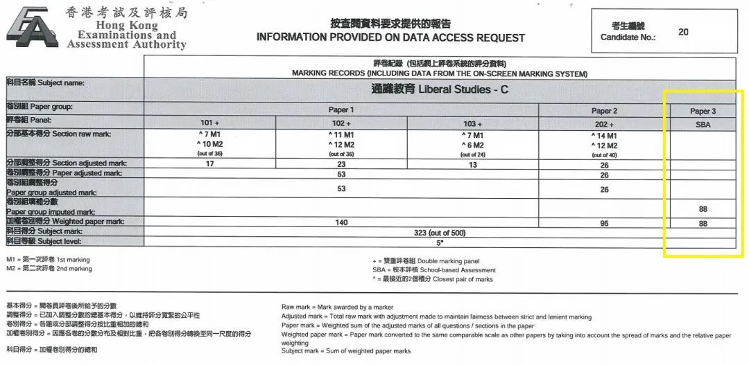 没有香港身份，参加DSE考试太亏了！？