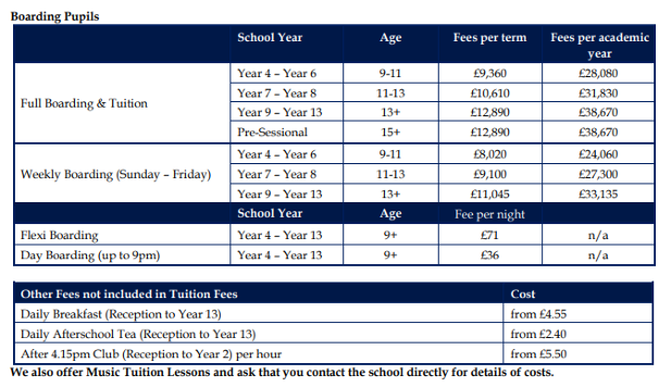 英国顶尖私校：Sherfield School 【谢菲尔德学校】