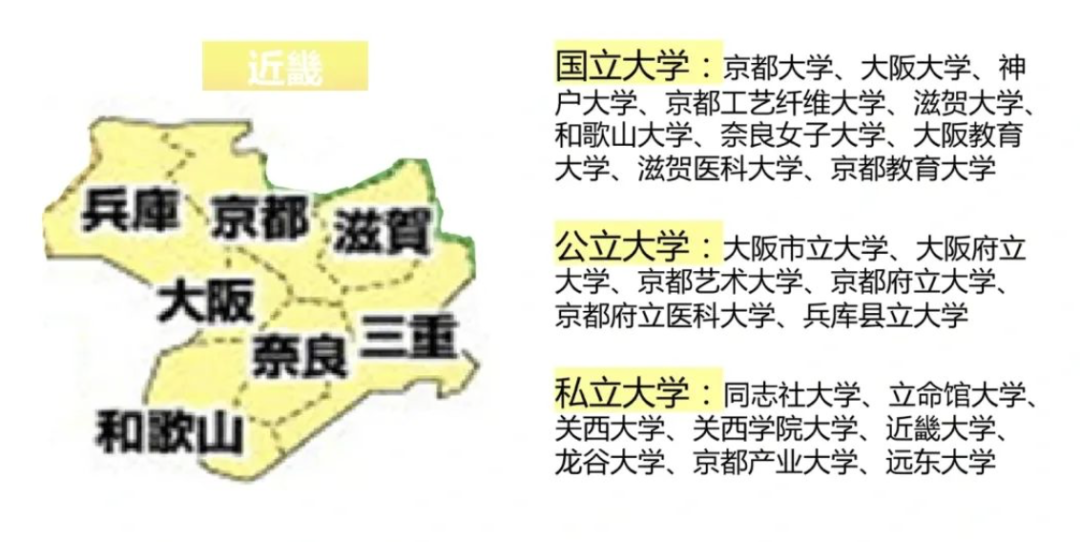 【日本留学】日本公立、国立和私立大学的区别，你知多少？