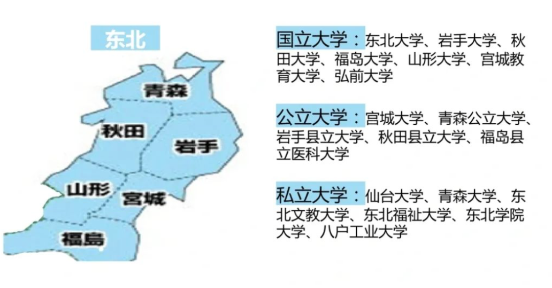 【日本留学】日本公立、国立和私立大学的区别，你知多少？