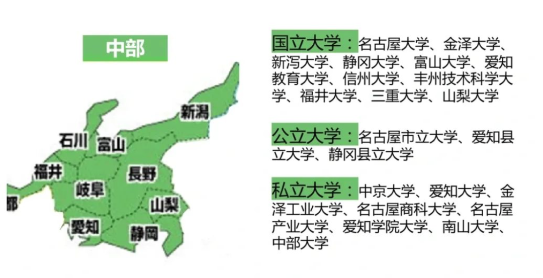 【日本留学】日本公立、国立和私立大学的区别，你知多少？