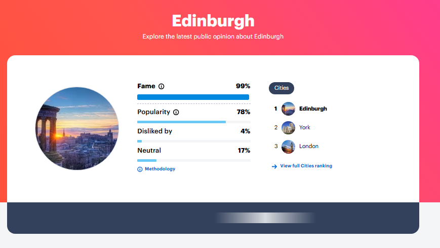 2024年英国最佳城市排名！你心中的第一是它吗？