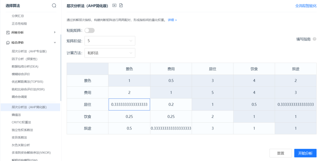 IMMC国际数学建模竞赛开赛在即，数学建模常用算法总结！