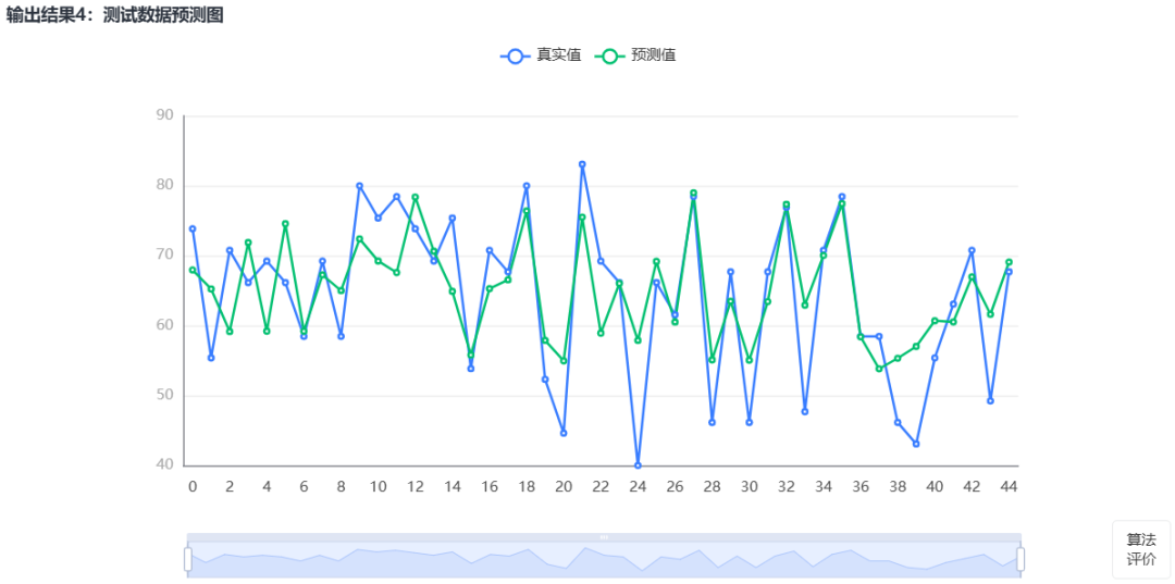 IMMC国际数学建模竞赛开赛在即，数学建模常用算法总结！