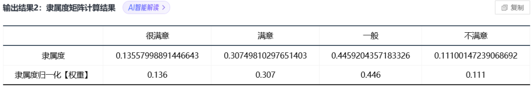 IMMC国际数学建模竞赛开赛在即，数学建模常用算法总结！