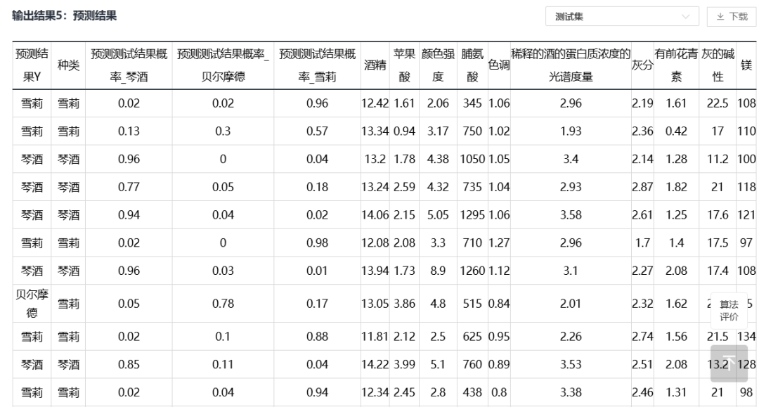 IMMC国际数学建模竞赛开赛在即，数学建模常用算法总结！