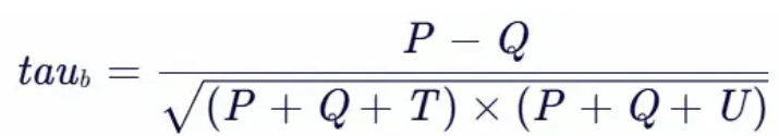 IMMC国际数学建模竞赛开赛在即，数学建模常用算法总结！