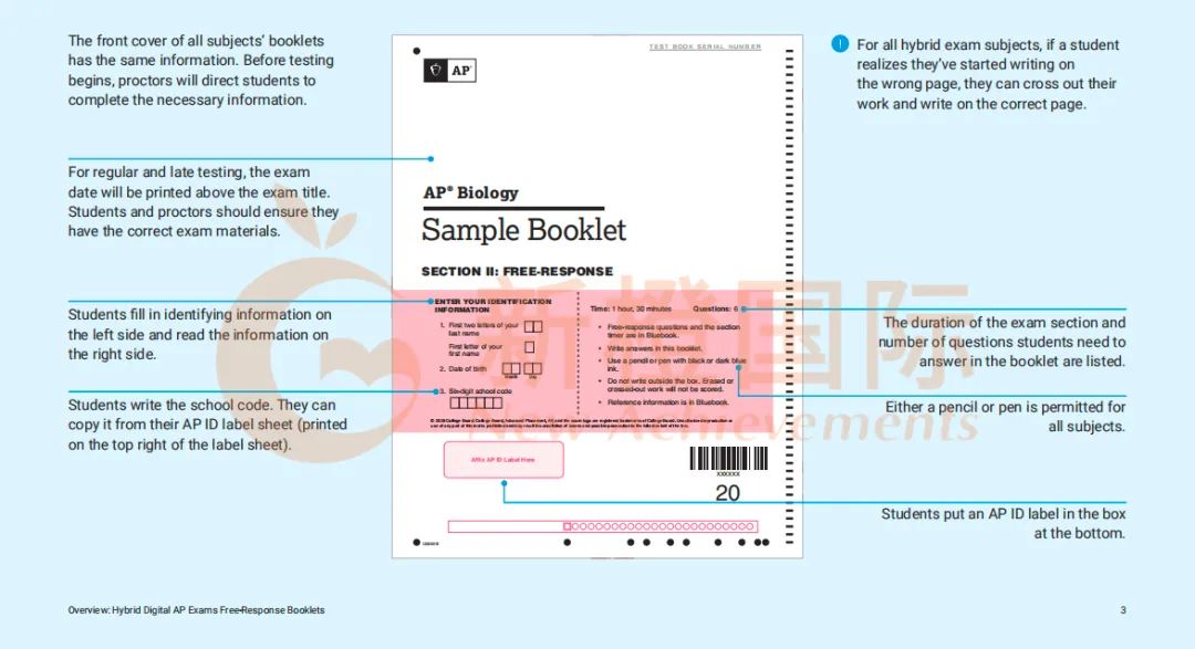 一次说清AP机考Bluebook答题要点！三门历史有所不同！！