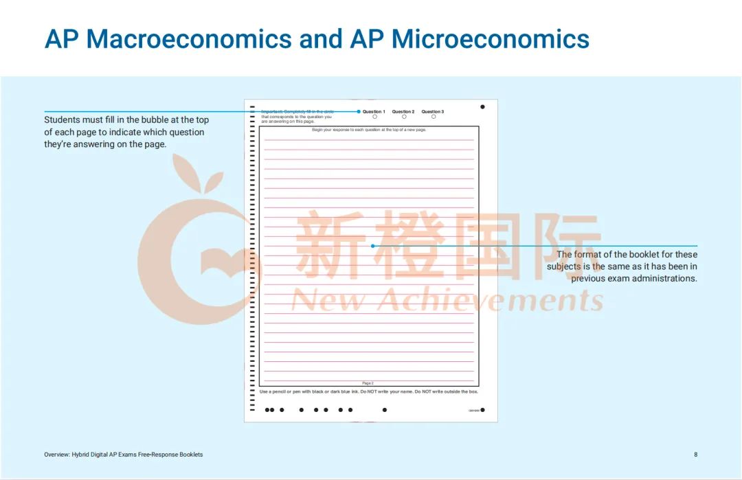 一次说清AP机考Bluebook答题要点！三门历史有所不同！！