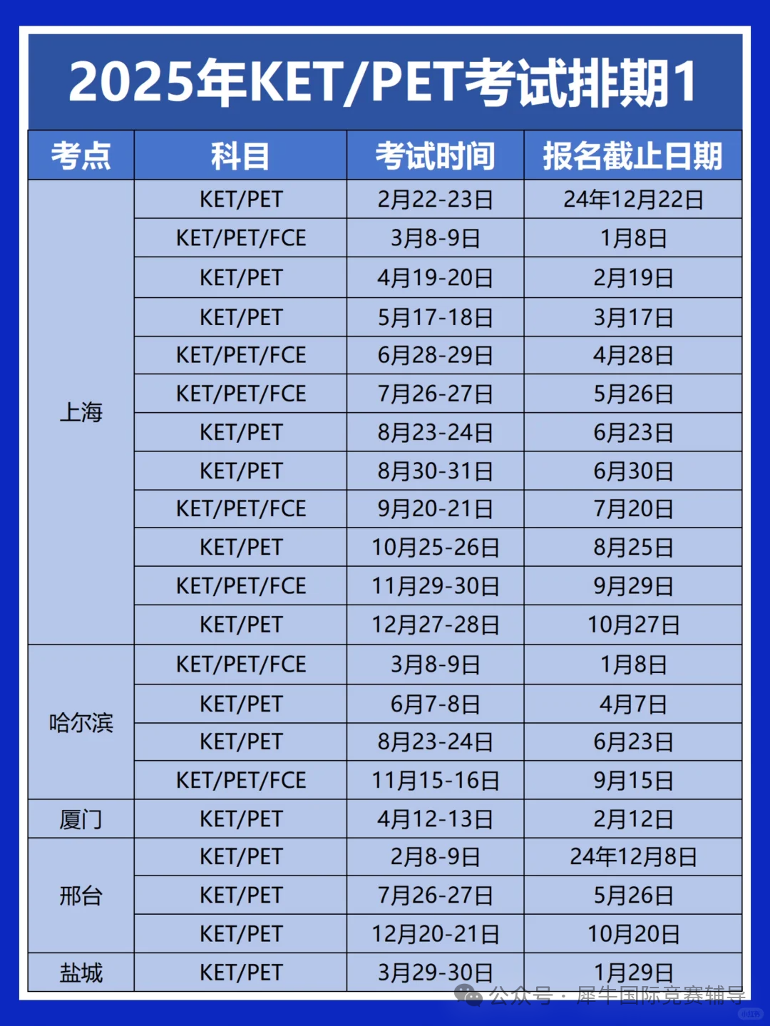 2025年全国KET考试时间安排汇总 附超详细报名流程