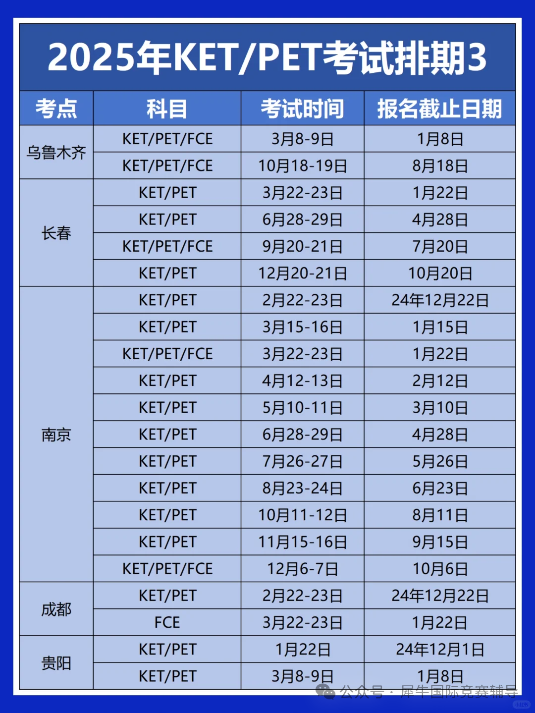 必看！2025年全国KET考试时间安排汇总，附超详细报名流程