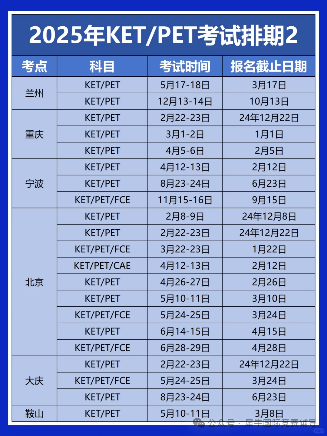 必看！2025年全国KET考试时间安排汇总，附超详细报名流程