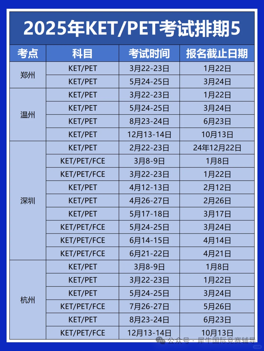 必看！2025年全国KET考试时间安排汇总，附超详细报名流程