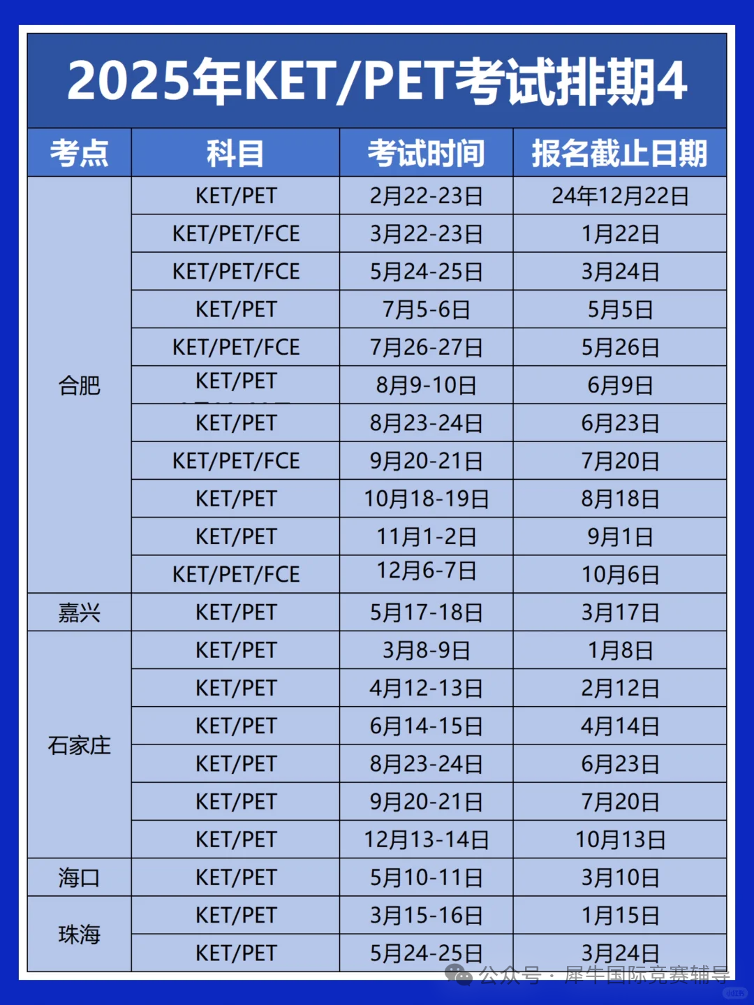 必看！2025年全国KET考试时间安排汇总，附超详细报名流程