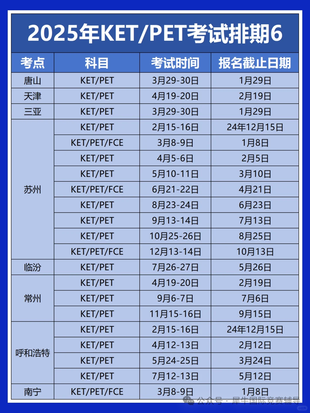 必看！2025年全国KET考试时间安排汇总，附超详细报名流程