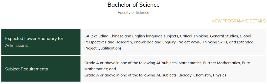 港大对25fall A-level学生增加入学测试！A-level考生又被区别对待了？