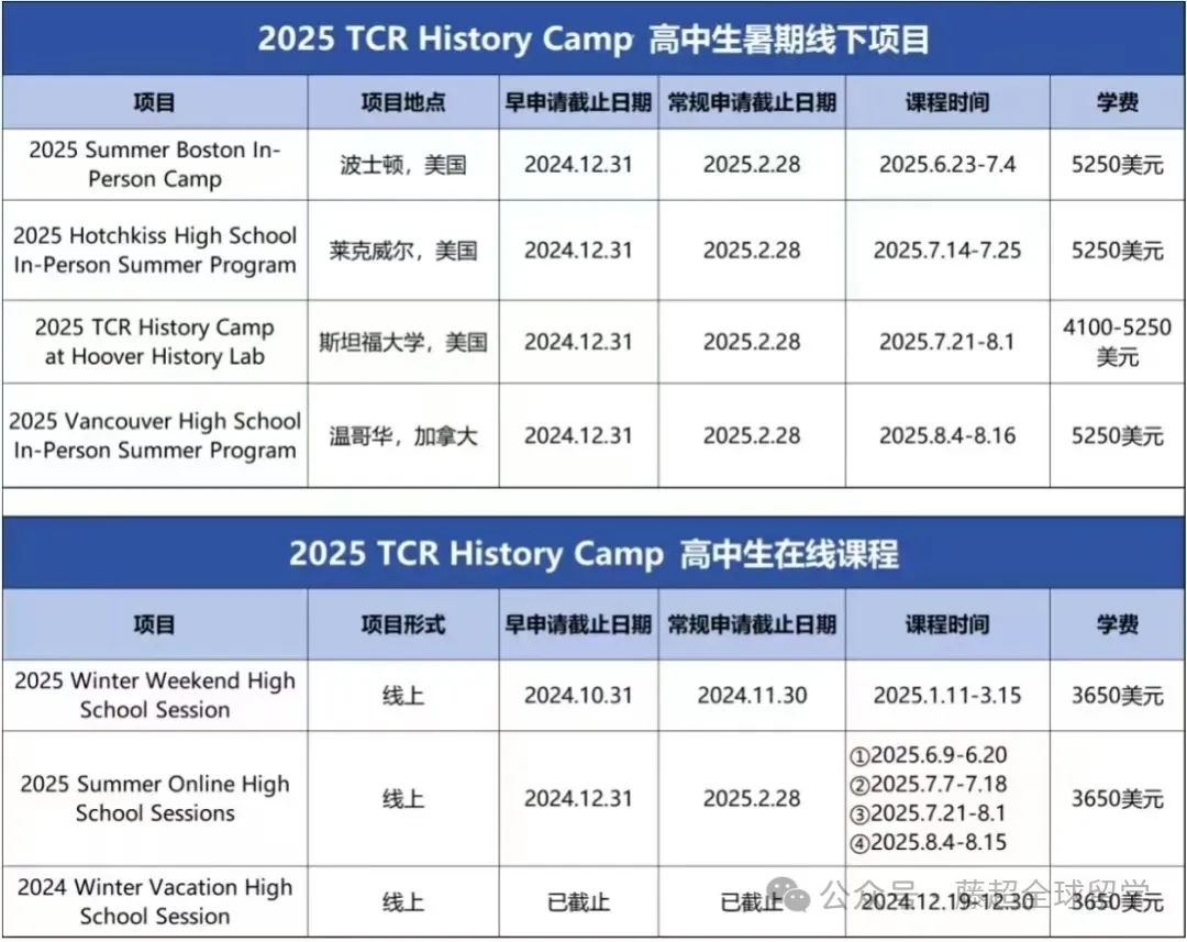 2025美国TOP夏校介绍及起止时间（人文类）