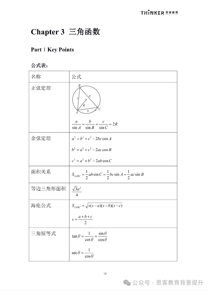 欧几里得数学竞赛报名费用/难度/分类题库一文介绍！