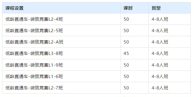 袋鼠数学竞赛值得考吗？25年袋鼠数学竞赛报名流程，附袋鼠数学竞赛课程