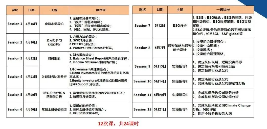 高中生如何选择适合自己的经济商赛？2025年经济商赛考试时间是什么时候？附经济商赛直通车课程！