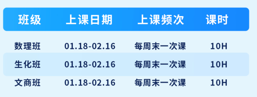 3.5年制IG/ALevel/IB/AP国际课程寒假预备班滚动开班中！轻松解决转轨预习难题~