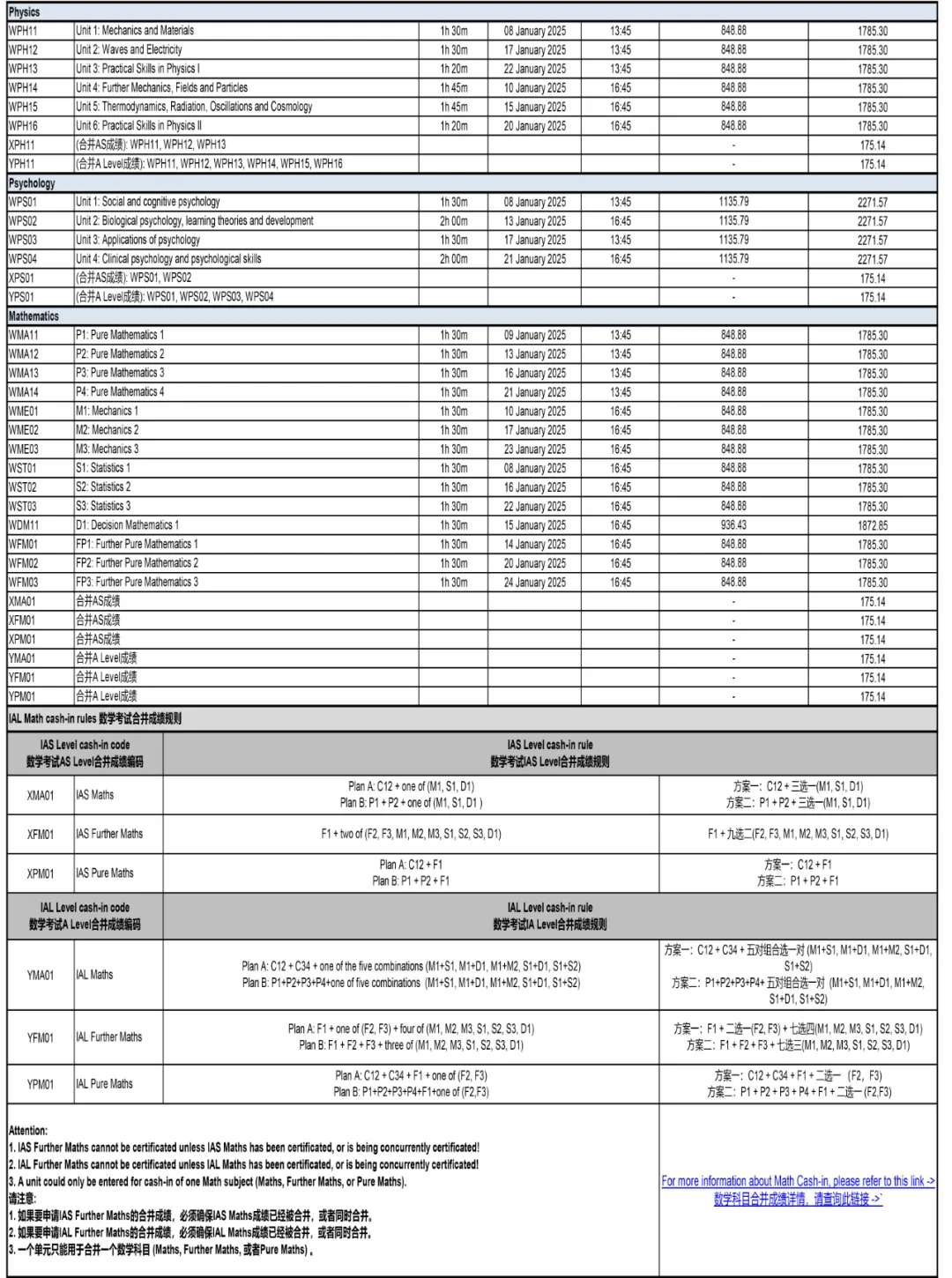 建议收藏！2025年IGCSE/A-Level最新考试指南！