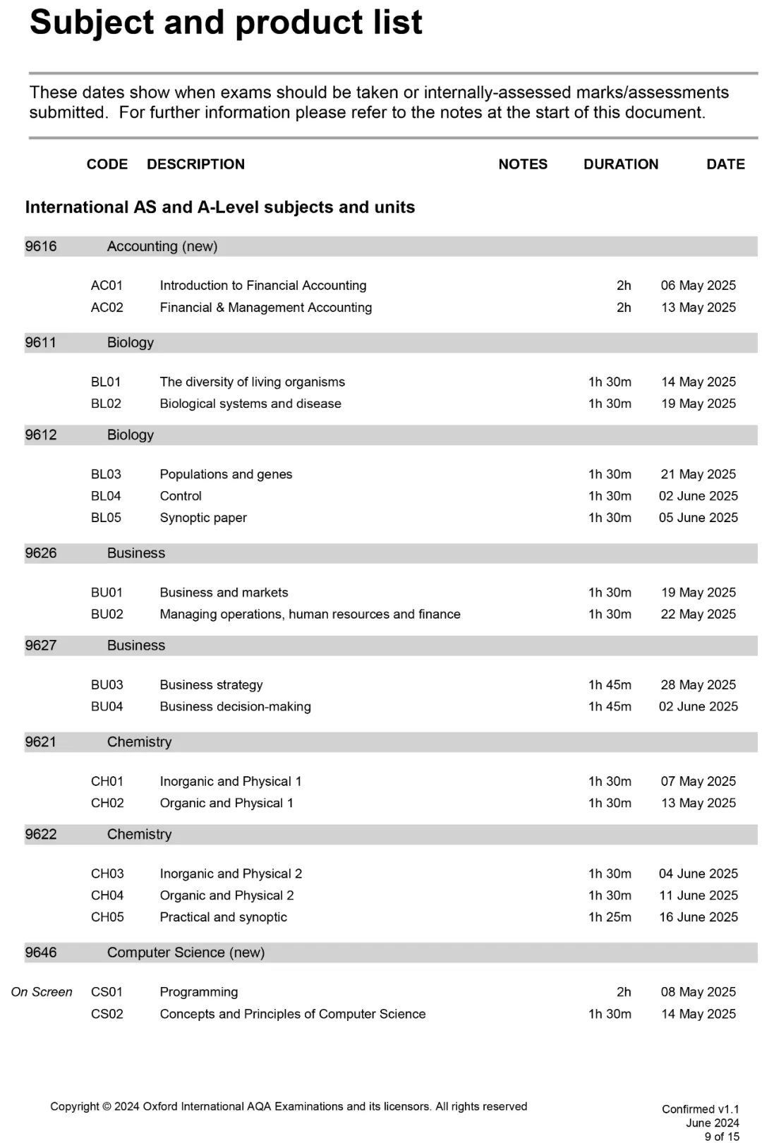 建议收藏！2025年IGCSE/A-Level最新考试指南！