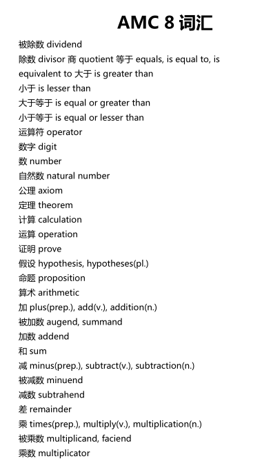 AIME竞赛晋级分数线下调，AIME晋级人数激增？2025年AIME竞赛如何冲刺备考？