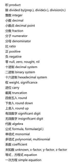 AIME竞赛晋级分数线下调，AIME晋级人数激增？2025年AIME竞赛如何冲刺备考？