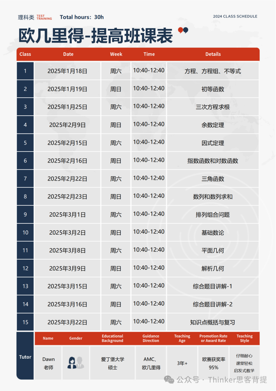 欧几里得竞赛分数线是多少？2025年Euclid数学竞赛考试人数预测！附冲刺班介绍