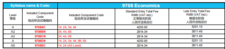 深度解析：IGCSE中国区使用独立试卷的备考攻略！igcse寒假培训课程带你直击夏季大考！