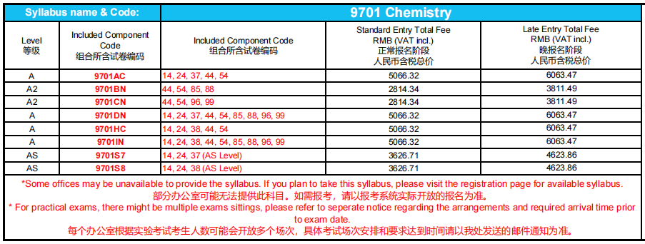 深度解析：IGCSE中国区使用独立试卷的备考攻略！igcse寒假培训课程带你直击夏季大考！