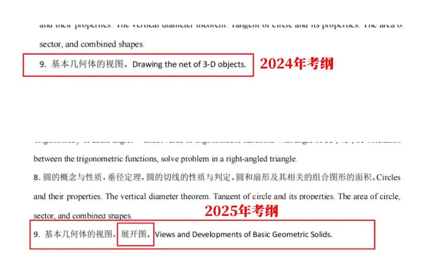 一文解读2025年深国交考纲变化