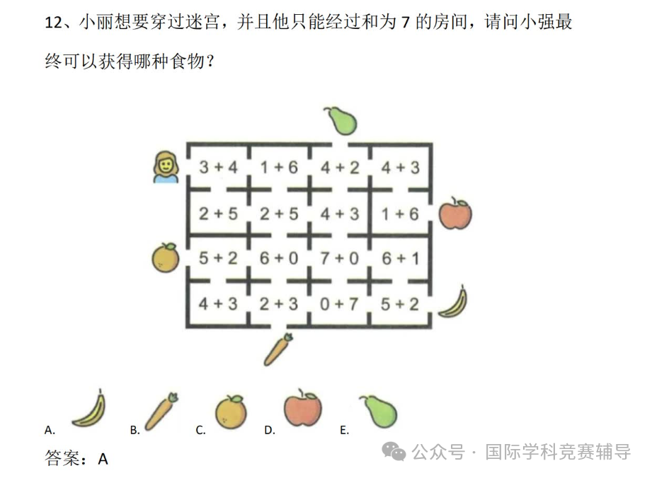 1-3年级数学/英语启蒙首选：袋鼠数学竞赛和KET双管齐下