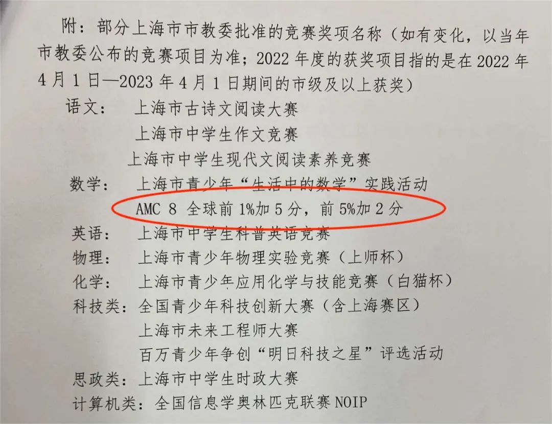 普娃也在参加AMC8数学竞赛，附上海amc8培训机构推荐