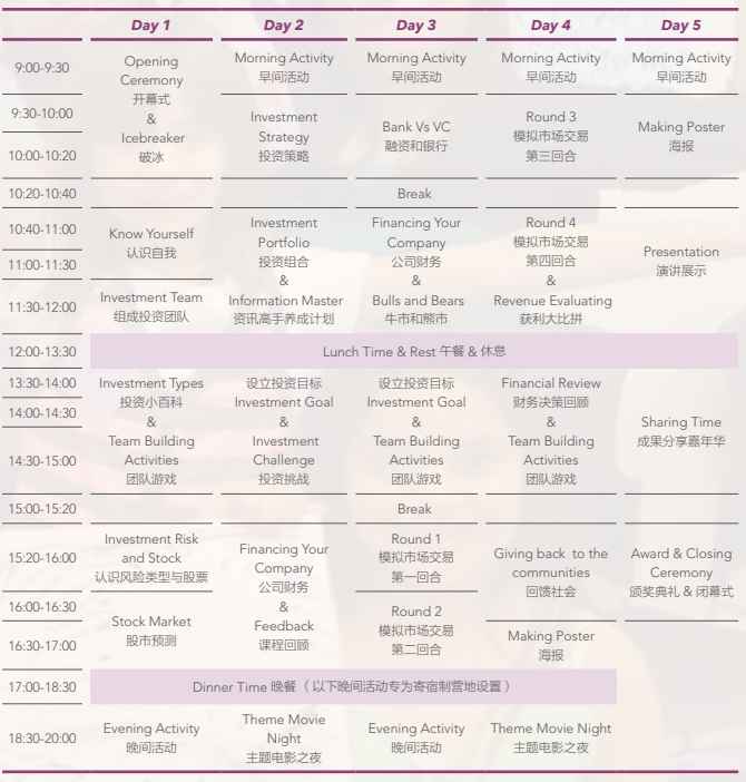 【最后2天】硅谷金融商科+文科思辨双提升，这个寒假用硅谷投资思维做少年投资大师，最后5位！