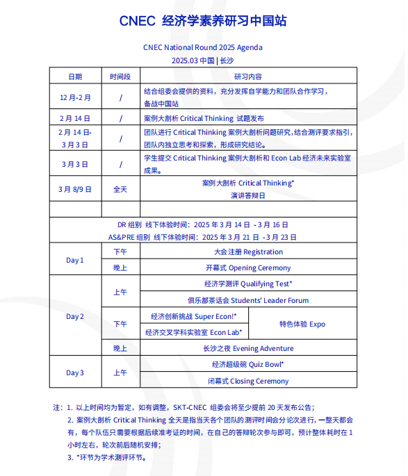 2025 NEC中国站 Critical Thinking案例分析备赛攻略