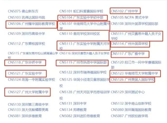 AMC8分数线解析，AMC8考多少分可以得奖？