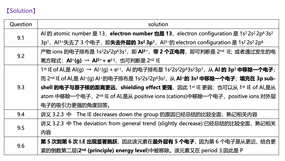 3个A*能冲G5？那为什么我考到A都那么难？