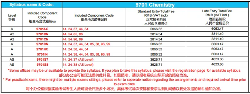 独家预测！A-Level中国区单独命题后，可能会发生哪些变动？